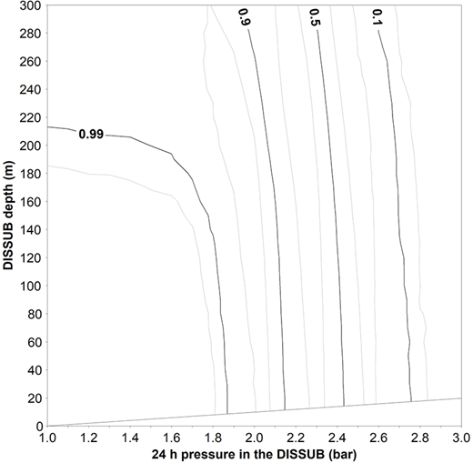Figure 2. Refer to the image caption for details.