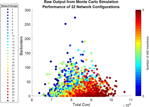 Figure 5 Refer to the image caption for details.