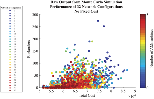 Figure 6 Refer to the image caption for details.