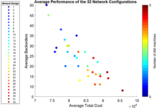 Figure 7 Refer to the image caption for details.