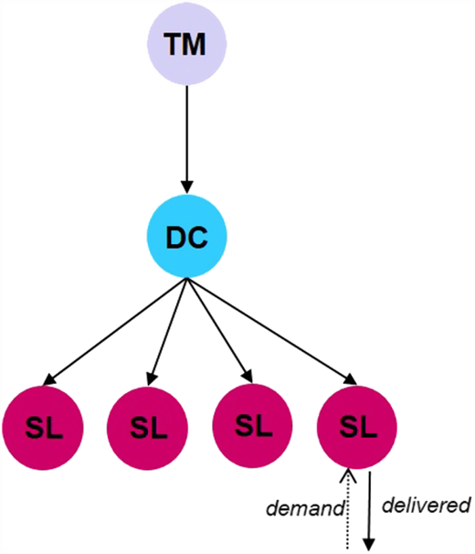 Figure 9 Refer to the image caption for details.