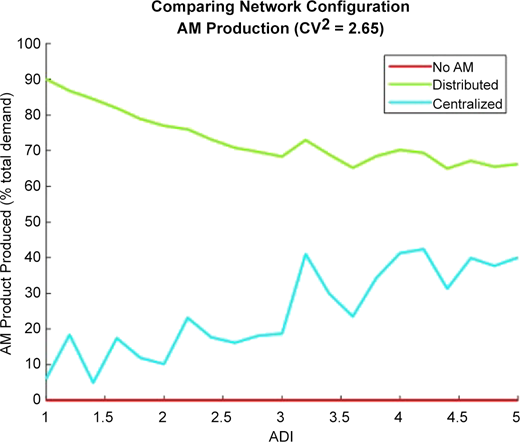 Figure 11 Refer to the image caption for details.