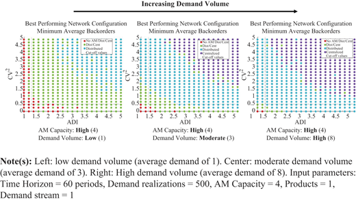 Figure 13 Refer to the image caption for details.