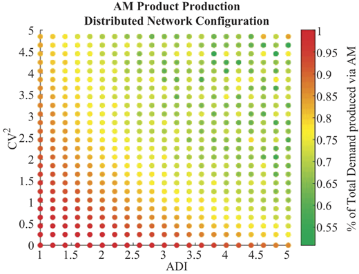 Figure A1 Refer to the image caption for details.