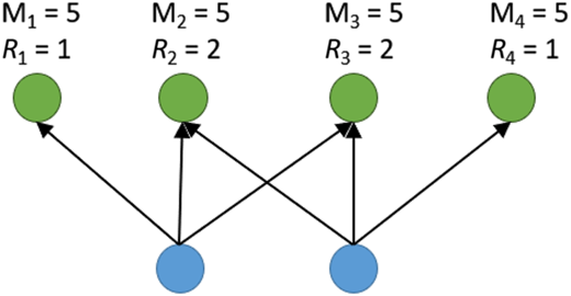 Figure 1 Refer to the image caption for details.