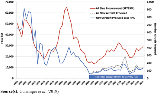 Figure 2 Refer to the image caption for details.