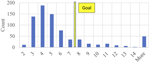 Figure 4 Refer to the image caption for details.