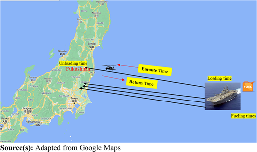 Figure 2 Refer to the image caption for details.