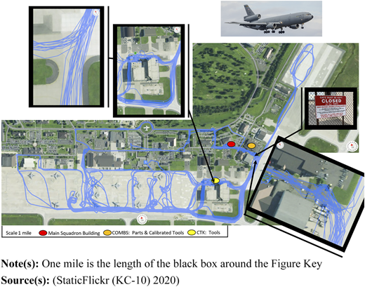 Figure 1 Refer to the image caption for details.