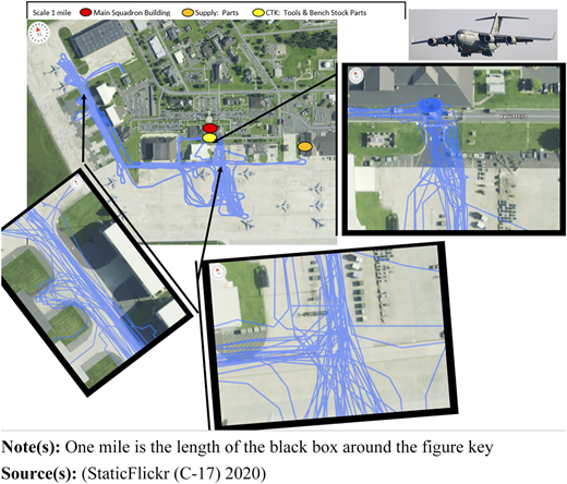 Figure 2 Refer to the image caption for details.