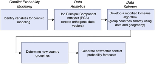 Figure 1 Refer to the image caption for details.