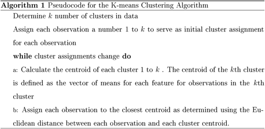 Figure. Refer to the image caption for details.