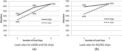 Figure 1 Refer to the image caption for details.