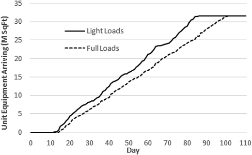 Figure 2 Refer to the image caption for details.