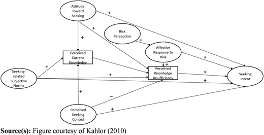 Figure 1 Refer to the image caption for details.