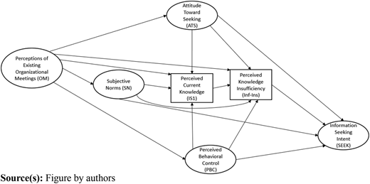 Figure 2 Refer to the image caption for details.