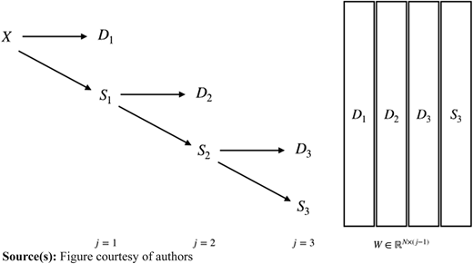 Figure 4 Refer to the image caption for details.