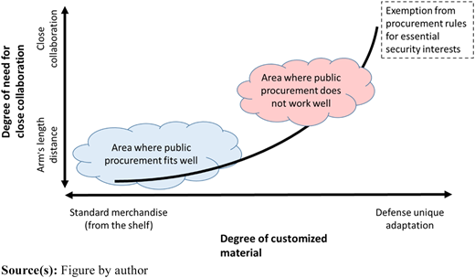 Figure 1 Refer to the image caption for details.