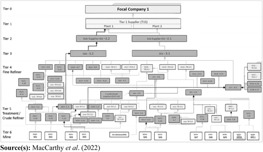 Figure 2 Refer to the image caption for details.