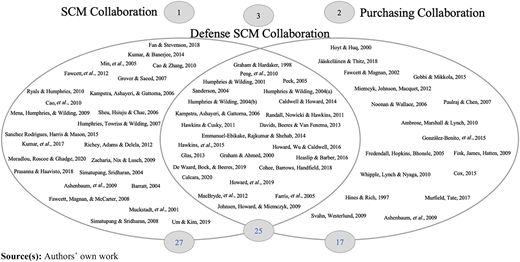 Figure 2 Refer to the image caption for details.
