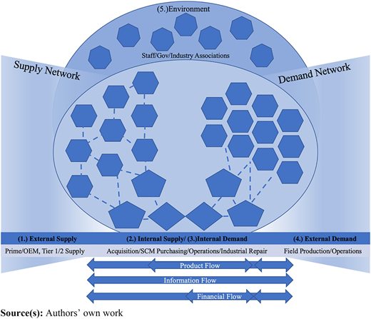 Figure 4 Refer to the image caption for details.