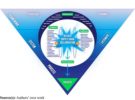 Figure 7 Refer to the image caption for details.