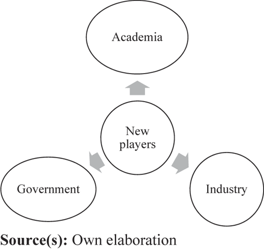 Figure 1 Refer to the image caption for details.