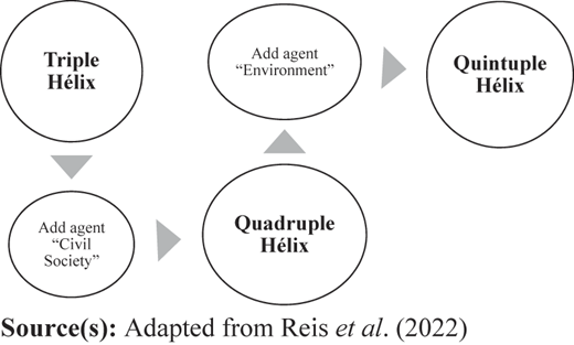 Figure 2 Refer to the image caption for details.