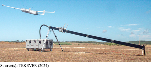 Figure 6 Refer to the image caption for details.