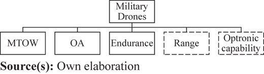 Figure 8 Refer to the image caption for details.