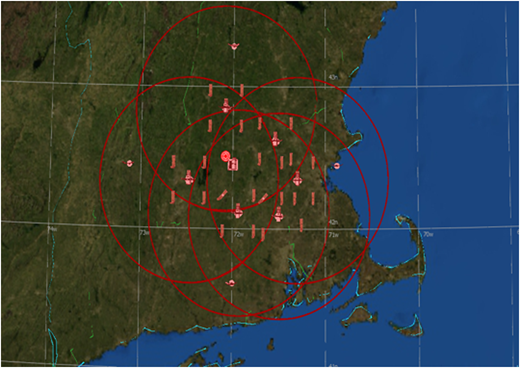 A scatter plot with error bars shows the mean number of red entities killed across 16 treatments.