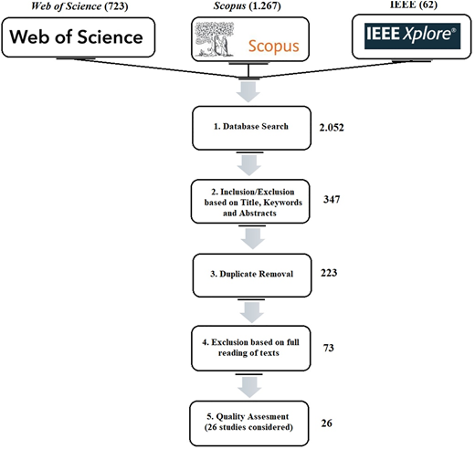 Figure 1 Refer to the image caption for details.