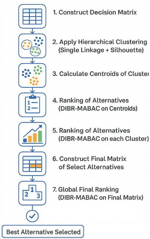 Figure 4 Refer to the image caption for details.