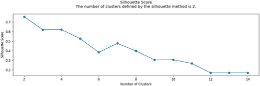 Figure 5 Refer to the image caption for details.