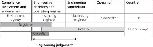 Figure 4. Refer to the image caption for details.
