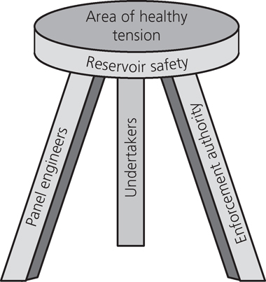 Figure 5. Refer to the image caption for details.