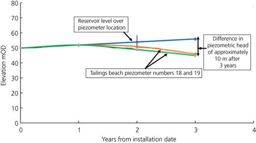 Figure 11. Refer to the image caption for details.