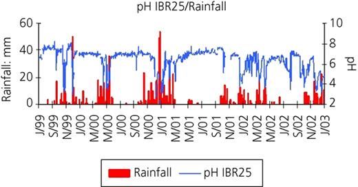 Figure 12. Refer to the image caption for details.