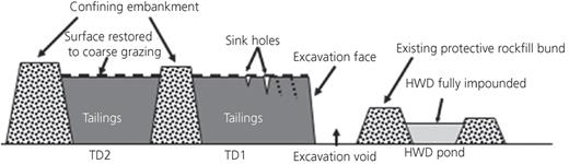 Figure 14. Refer to the image caption for details.