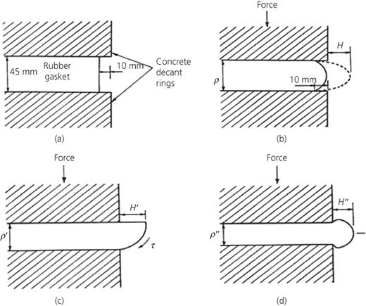 Figure 9. Refer to the image caption for details.