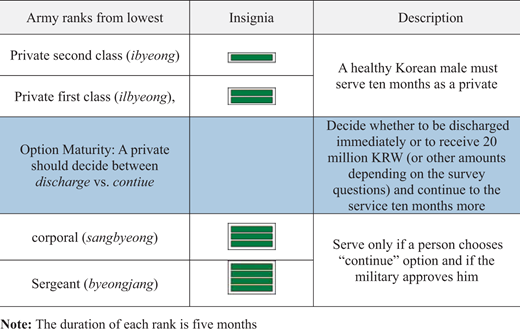 Figure 1. Refer to the image caption for details.