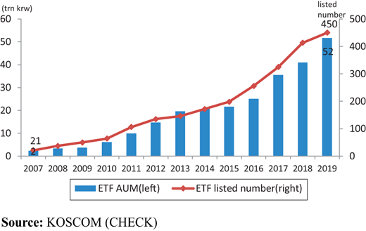 Figure 5. Refer to the image caption for details.