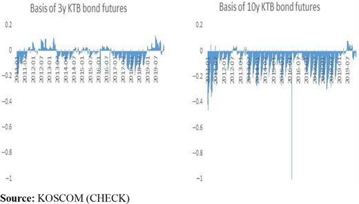 Figure 10. Refer to the image caption for details.