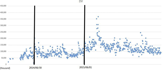 Figure 1. Refer to the image caption for details.