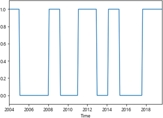 Figure 2. Refer to the image caption for details.