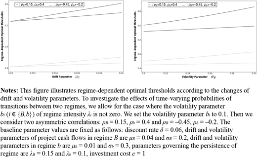 Figure 2. Refer to the image caption for details.