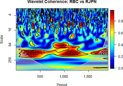 Figure 3. Refer to the image caption for details.