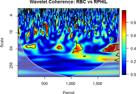 Figure 6. Refer to the image caption for details.