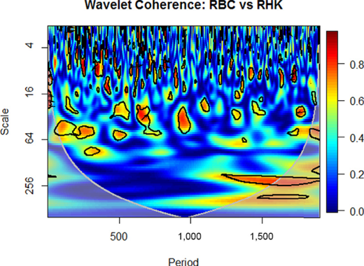 Figure 7. Refer to the image caption for details.