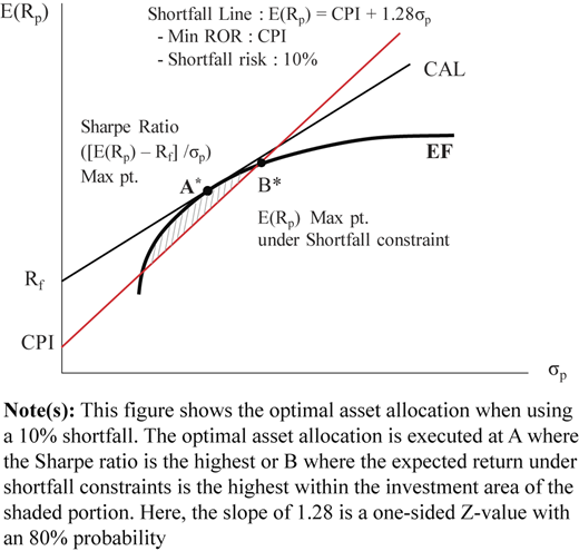 Figure 1 Refer to the image caption for details.